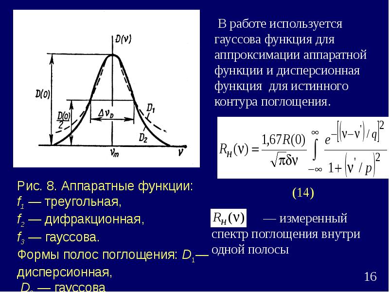 Гауссовский шум на изображении