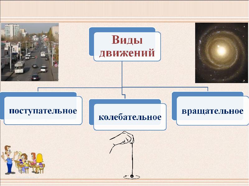 Механическое движение презентация