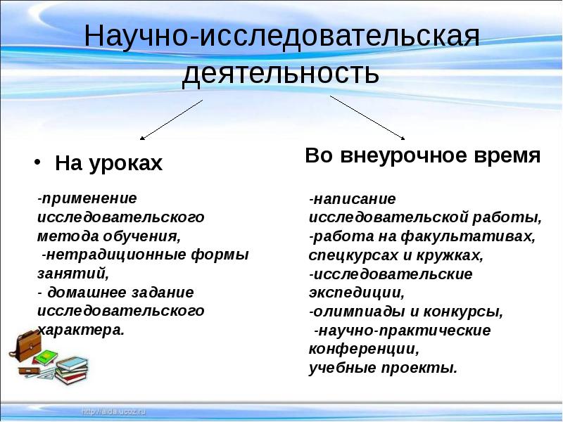 Исследовательский проект по географии 11 класс