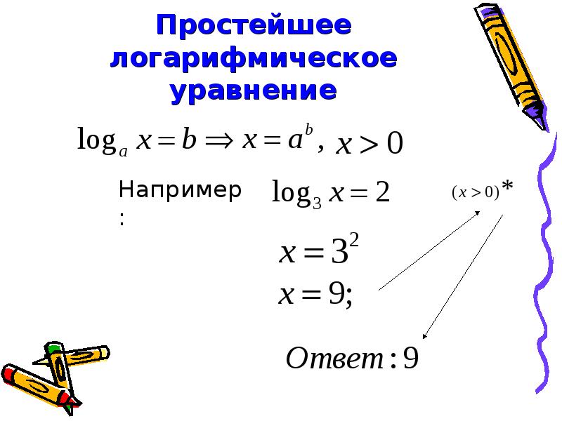 Презентация на тему логарифмические уравнения 10 класс