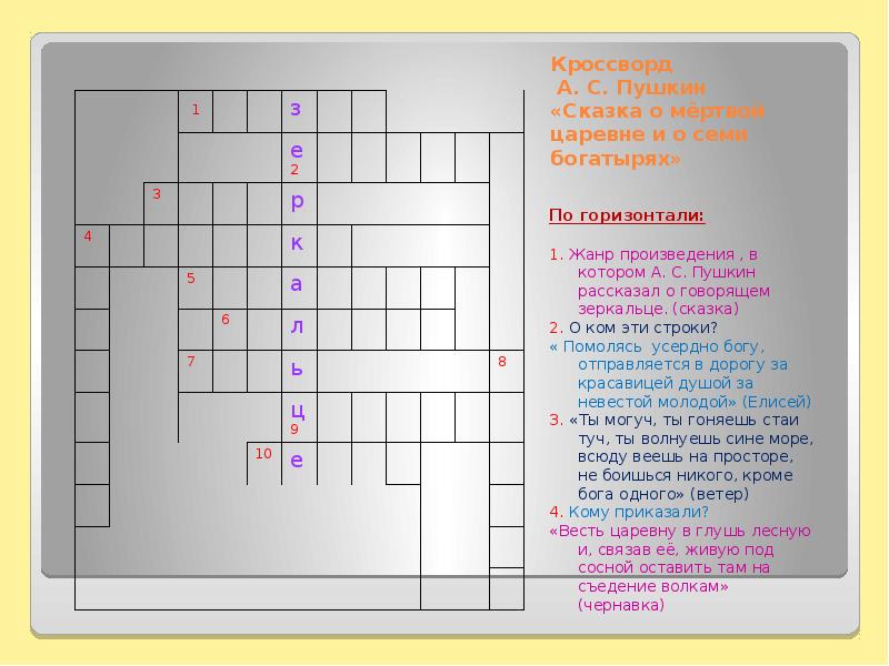 Кроссворд глава. Кроссворд по мертвой царевне. Кроссворд по сказке о мертвой царевне. Кроссворд по сказке о мертвой царевне и семи богатырях. Кроссворд сказка о мертвой царевне и семи богатырях.