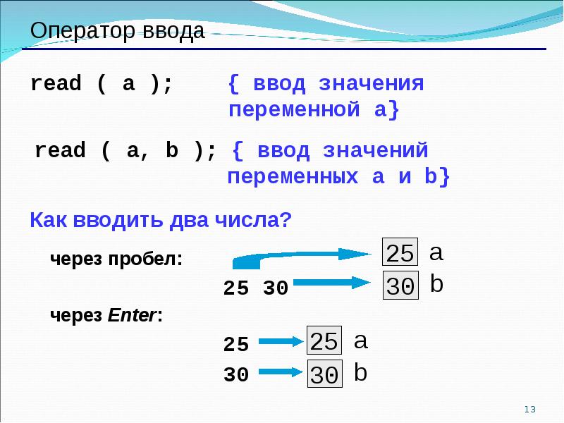 Через числа. Оператор ввода read это. Как можно ввести три числа при работе оператора ввод read (a, b, c)?. Оператор ввода в Райт 3 18. Запиши оператор ввода read, соответствующий входному потоку: 300 200 100.