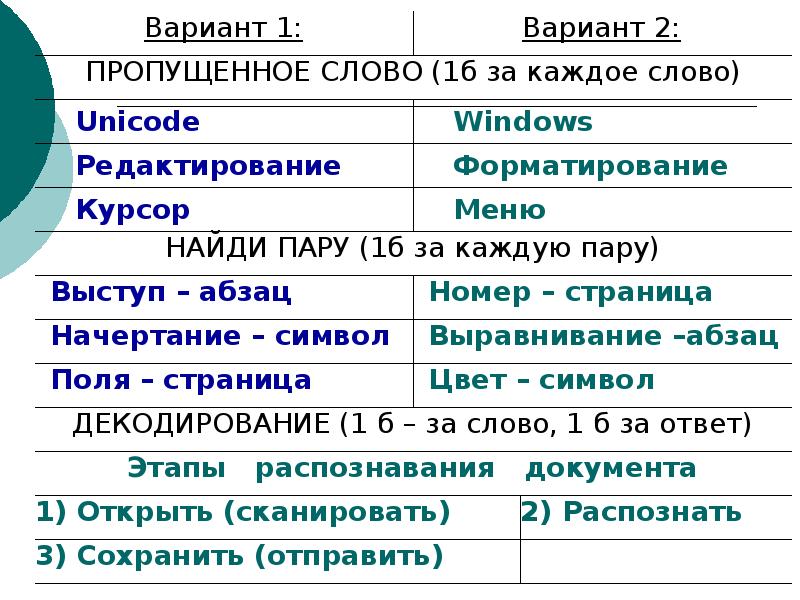 Словари promt 21 не переводит слов в windows 7 64 bit