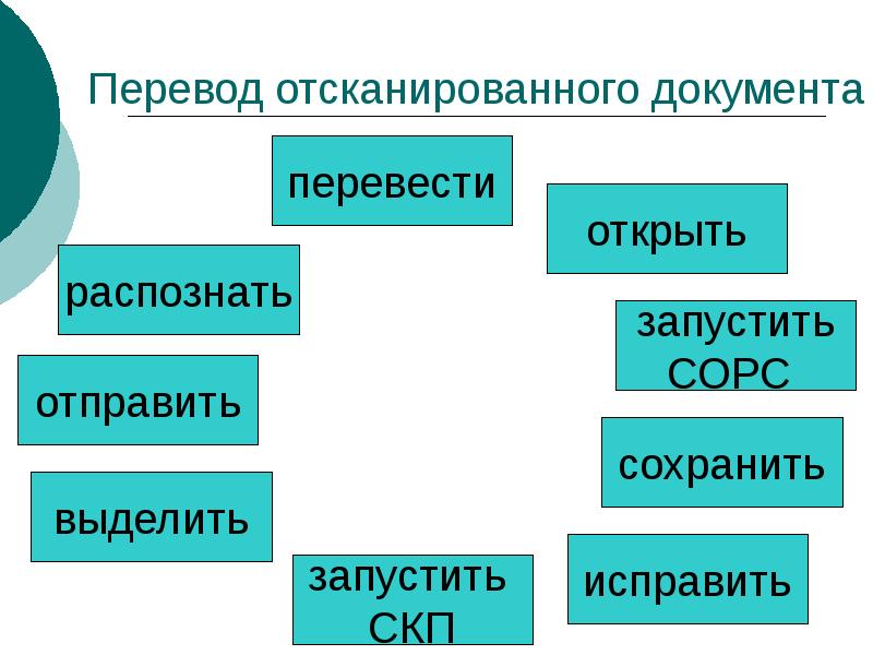 Введите с клавиатуры пропущенное слово важно выполнять упражнения фиксировать свои ошибки и их