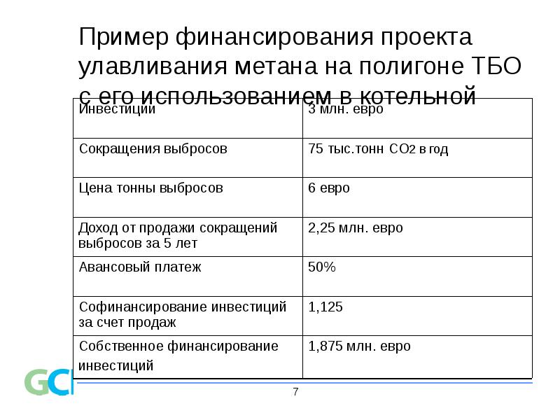 Киотский протокол картинки