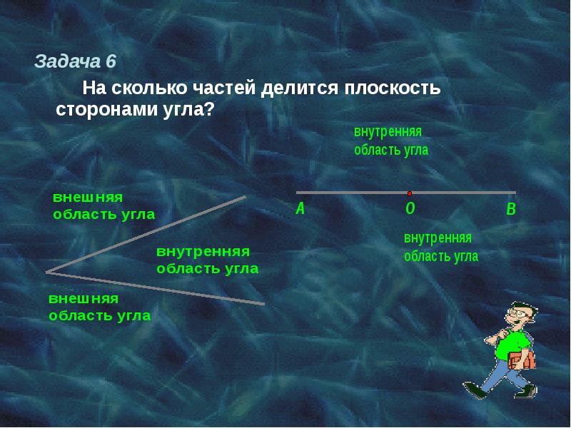 Мир профессий. Мир профессий человеки. Техника делится. Приемы манипулятивного общения. Термины ручных машинных и утюжных работ.