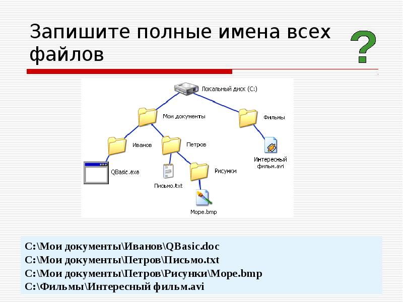 Полное имя файла. Запиши полные имена всех файлов. Запишите полные имена всех файлов локальный диск. Записать полные имена файлов.