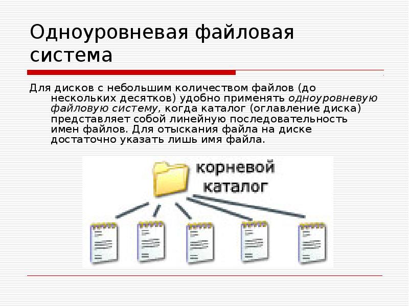 Укажите файлы архивов. Одноуровневая файловая система схема. Одноуровневая файловая система представляет собой. Одноуровневая файловая структура. Одноуровневая структура файловой системы.