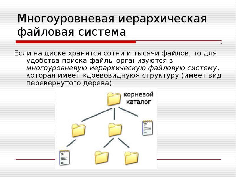 Иерархическая файловая система. Многоуровневая система файлов. Многоуровневая файловая система. Многоуровневую иерархическую файловую структуру.