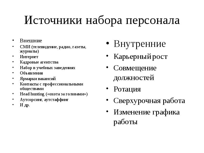 Вид набора. Внешние и внутренние источники набора персонала. Внутренние и внешние источники отбора персонала. Источники подбора персонала внешние и внутренние. Внутренние источники набора персонала.