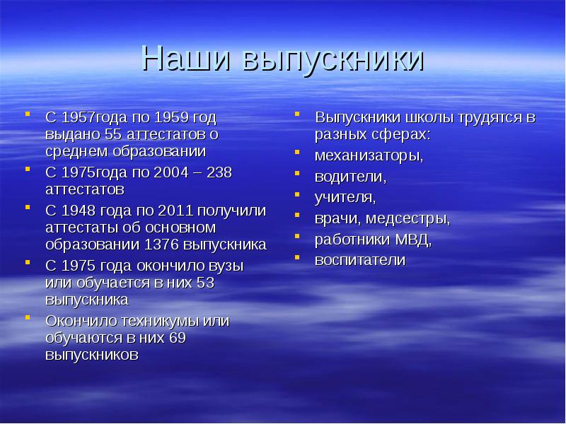 Класс продолжение. Завоевание Вавилона. Внешняя политика Вавилона. Важные события в Вавилоне. Внешняя политика древнего Вавилона.