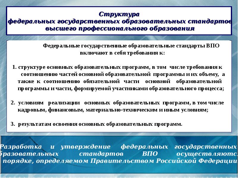 Государственные образовательные стандарты и образовательные программы. ФГОС высшего профессионального образования. Стандарты высшего профессионального образования. Государственным образовательным стандартом ВПО. Государственная программа образование.