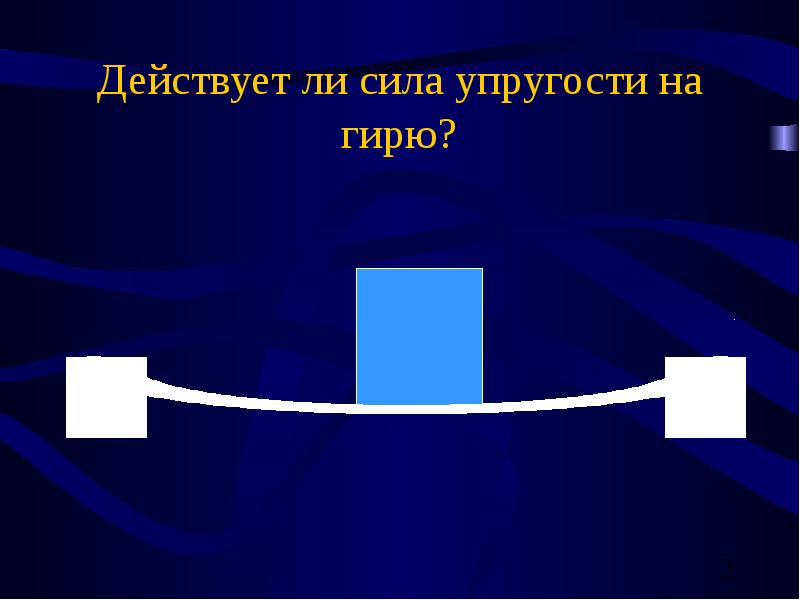 Действующему 3. Какие силы действуют на гирю. Действует ли. Действует ли на цилиндр. Действителен ли.