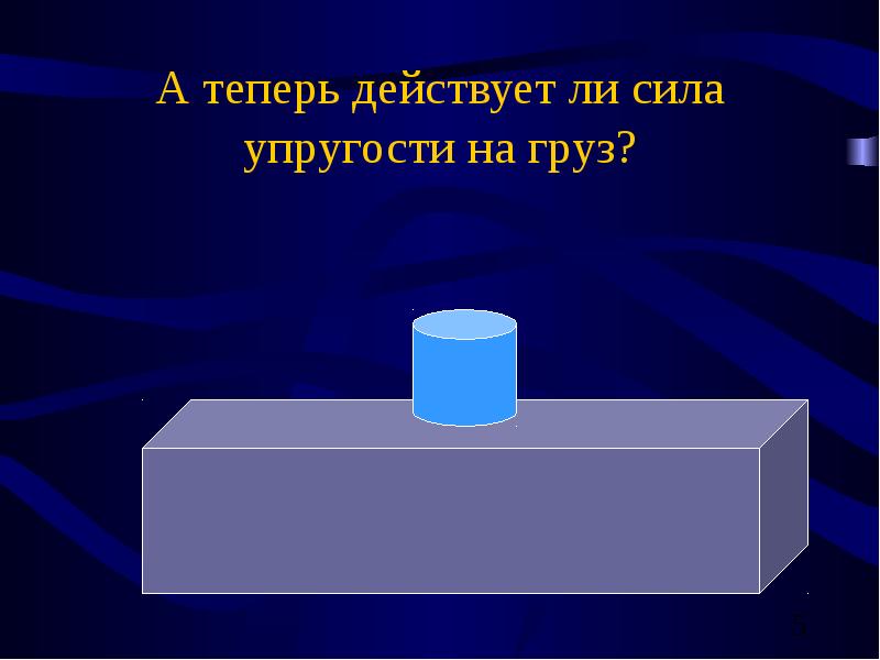 На груз действует сила. Цилиндр сила действующая на цилиндр. Действует ли.