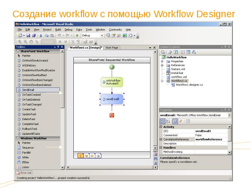 Workflow design. Microsoft Office SHAREPOINT Designer 2007.