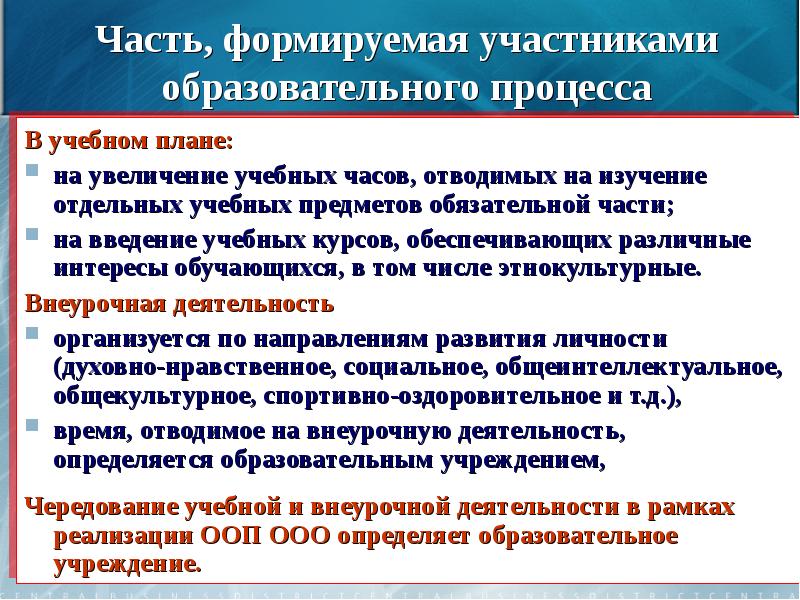 Часть формируемая участниками образовательных отношений в учебном плане