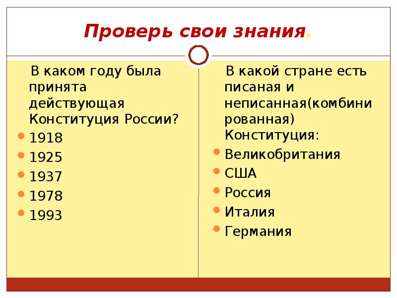 В каком году принята конституция действовавшая