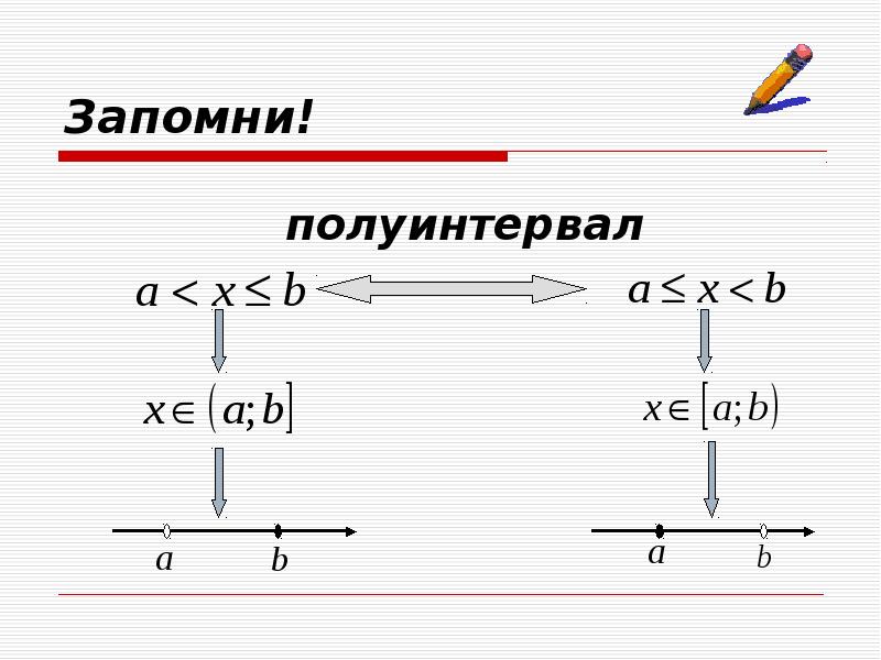 Алгебра 7 класс числовые промежутки презентация