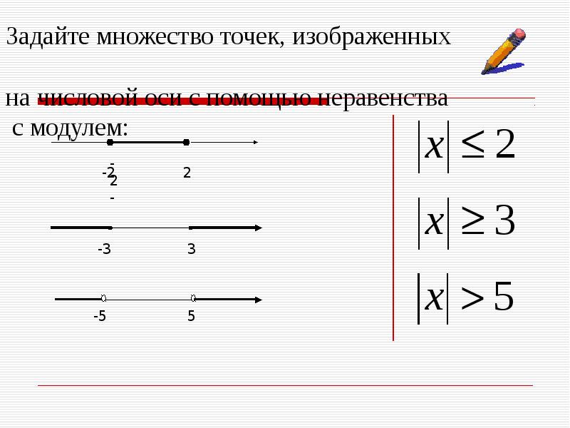 Изобразите заданные промежутки. Изобразите на числовой оси. Изобразите на числовой оси следующие. Числовая ось неравенства. Изобразтье на числовой очи промежутки.