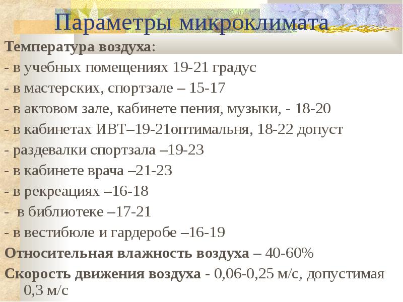 Параметры микроклимата спортивного зала