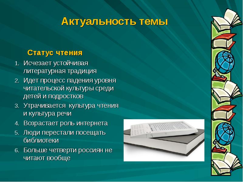 Актуальность темы литература. Актуальность книг. Актуальность чтения. Актуальность чтения книг. Актуальность темы книг.