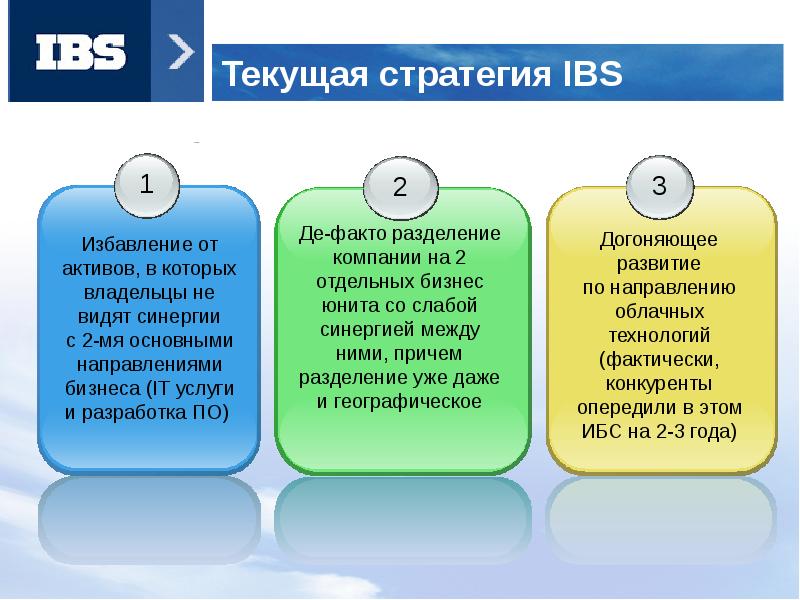 Контрактная стратегия проекта