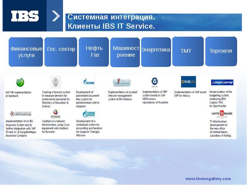 Системная интеграция презентация