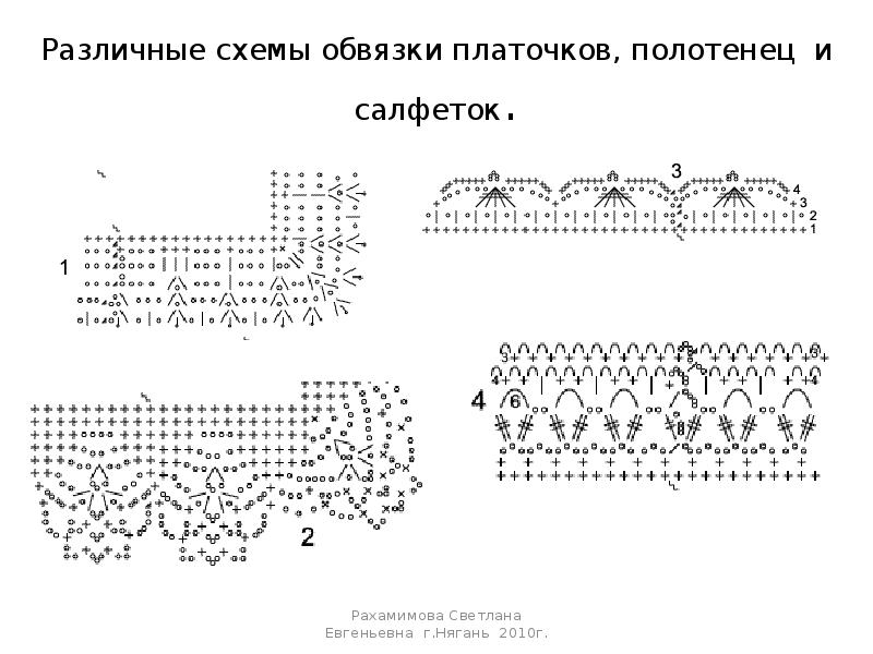 Как крючком обвязать платочек крючком схемы