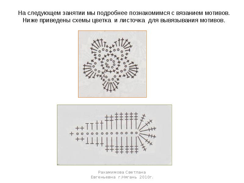 Вязаные листья схемы. Схема вязания листика крючком. Листики крючком схемы и описание простые и красивые. Вяжем листья крючком схемы и описание. Вязать листик крючком схема и описание.