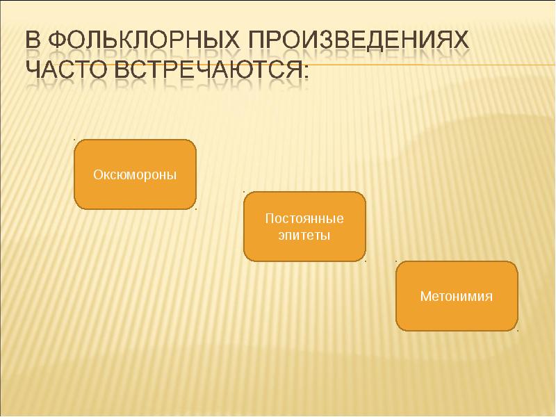 Произведение в чаще. Метонимия оксюморон. Произведения постоянных. Постоянные эпитеты Геры. В каких произведениях часто встречаются сравнения.