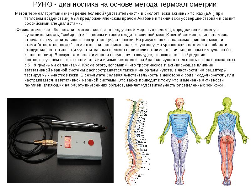 Диагностика руно картинки