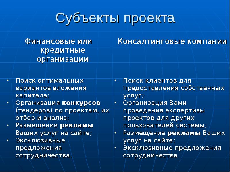 Что такое субъект проекта