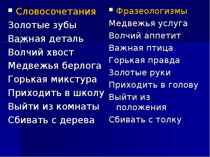 Придумай и запиши словосочетания по образцу волчий