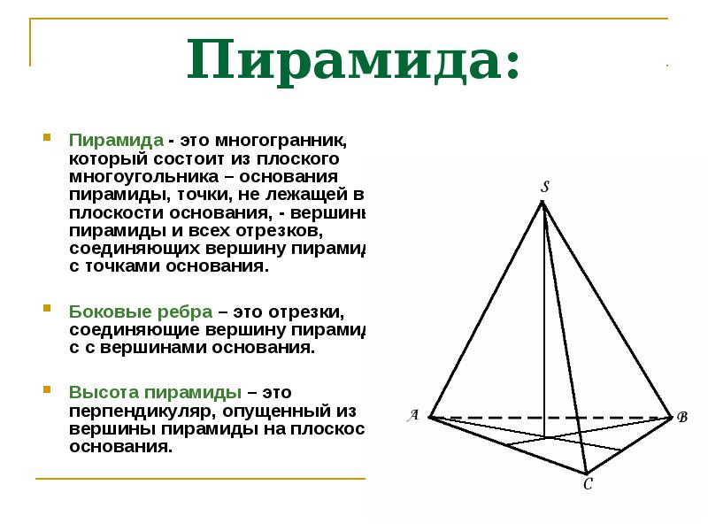 Центр основания пирамиды