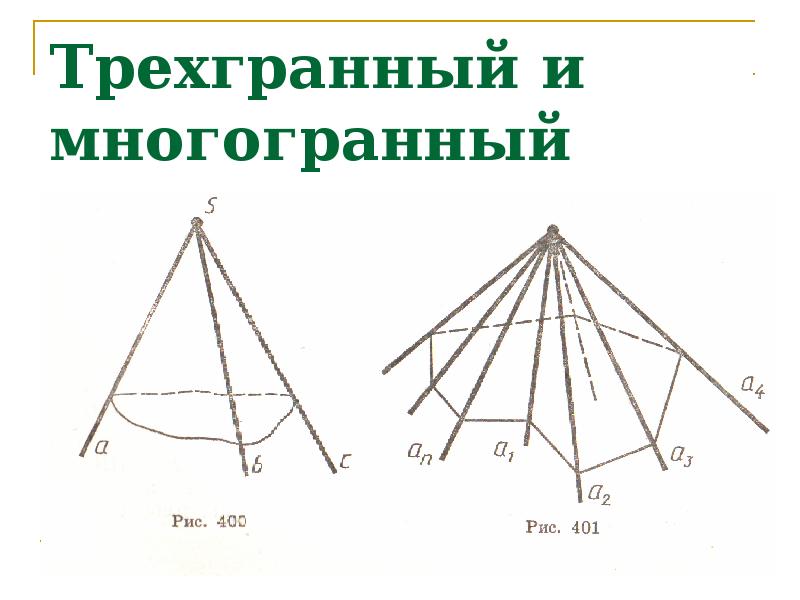 Многогранные углы презентация 10 класс