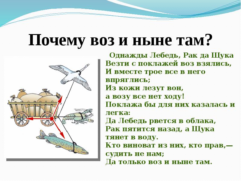 Значение выражения и ныне там. А воз и ныне там басня. Басня Крылова а воз и ныне там. Почему воз и ныне там. Стих а воз и ныне там.