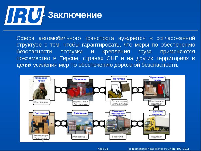 Вывод сфера. Автомобильный транспорт заключение. Классификация грузов заключение. Сертификация в сфере автомобильного транспорта. Iru крепление грузов.