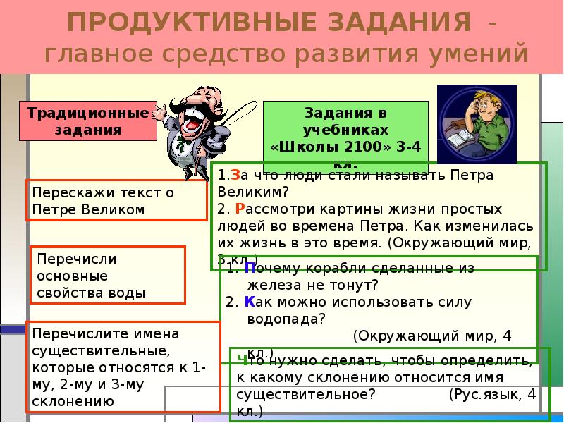 Обучение при котором на первый план выдвигаются творческие и продуктивные задания