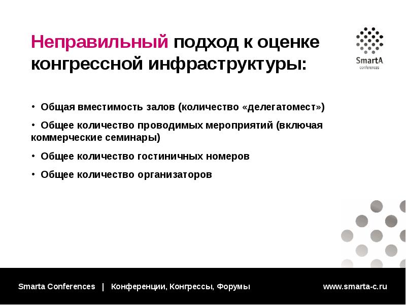 Включи коммерческий. Неправильный подход. Презентация конгрессного проекта.