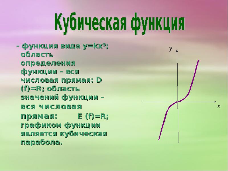 Ax 3 график. Кубическая функция y x3. Кубическая парабола график функции. Функция кубической параболы. Виды кубической функции.