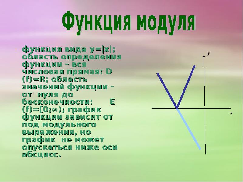 Область определения функции y модуль x. Функция модуля. область определения функции с модулем. виды функций. область значения модульной функции.