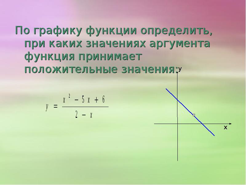 Определи при каких значениях. При каких значениях аргумента функция положительна. При каких значениях аргумента значения функции положительны. Функция принимает положительные значения аргумента. Что такое аргумент в линейной функции.