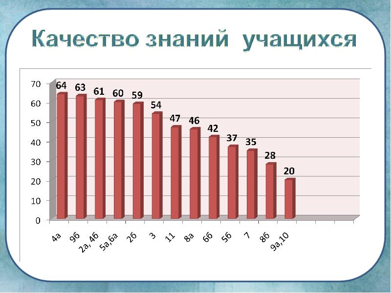 Мониторинг за первое полугодие