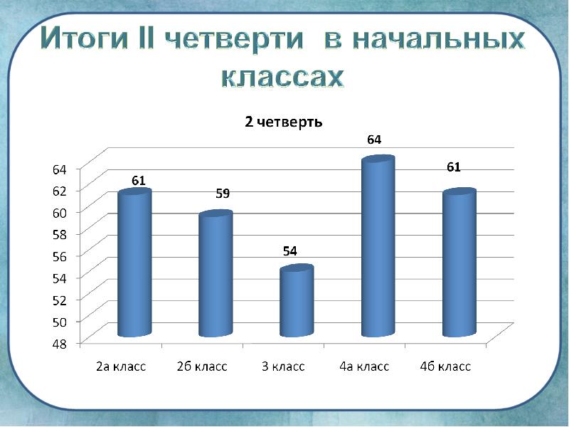 Мониторинг за первое полугодие