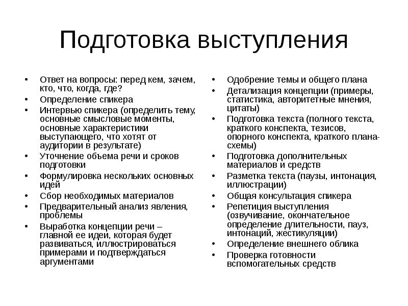 Вопросы перед. Подготовка текста к озвучиванию. Характеристика выступающего. Подготовка речи. Основные способы подготовки текста выступления.