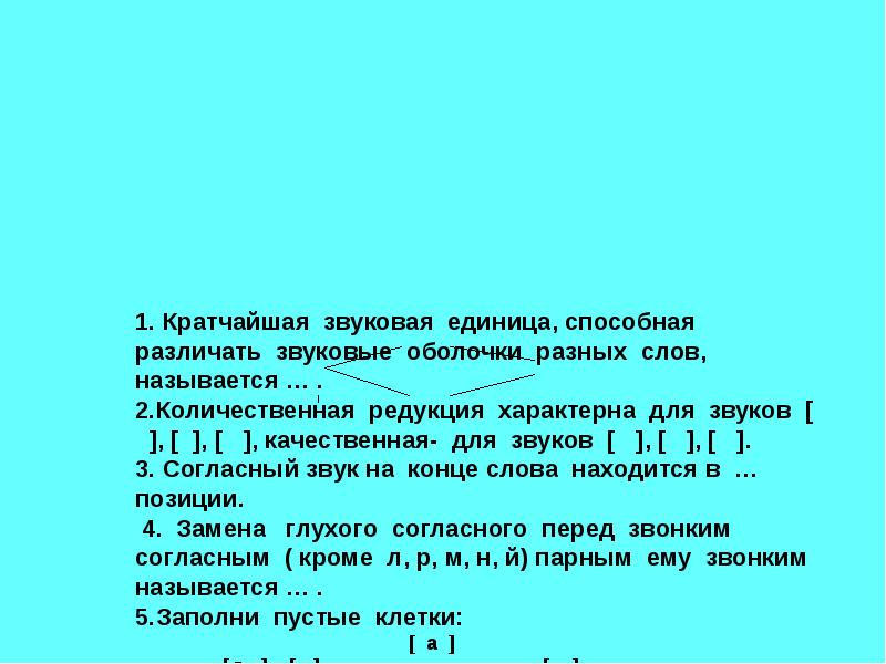 Кратчайшие звуки. Звуковая оболочка. Редукция характерна для звуков. Слово и его звуковая оболочка. Различение звуковых оболочек слов.