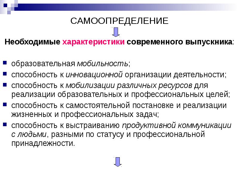 Характеристика Современных Фото