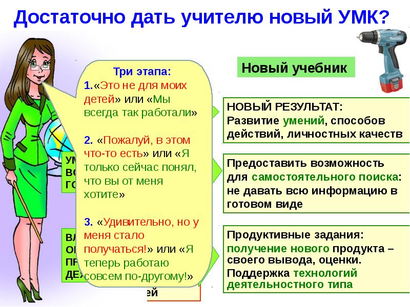 Достаточная информация. Что даст учителю новый ФГОС. Природные данные педагога. Что дает учитель. Оценка учебника 3 стадии.