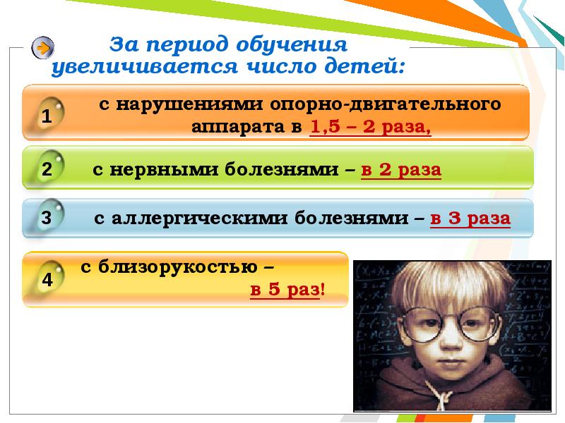 Период образования. Период обучения. Периоды образования. Периоды учебы. Период обучения что э о.