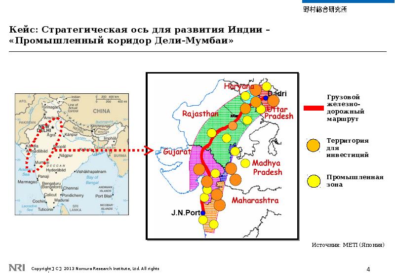 Сравнение международной сельскохозяйственной специализации китая и индии. Территориальная структура Индии карта. Территориальная структура хозяйства Индии карта. Территориальная структура хозяйства Индии. Промышленная специализация крупных городов Индии.